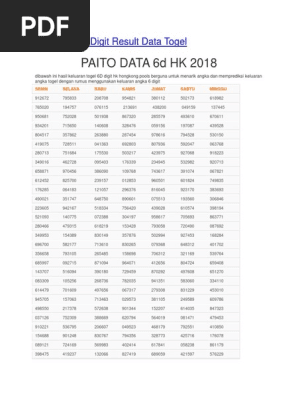 Pengeluaran Hk 6D - Data Toto Hk 6d Wild Country Fine Arts : Data