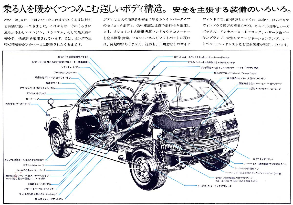 車 パーツ 名前 車内 Kuruma