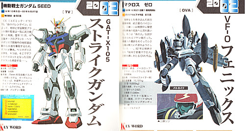 Japanimer 80年代ロボットアニメ一覧