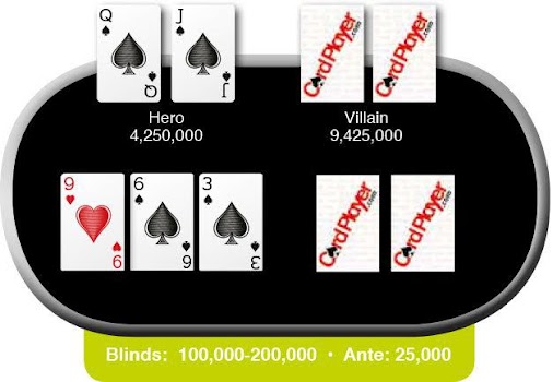 Poker Hand of the Week: 11/27/15
You Decide What