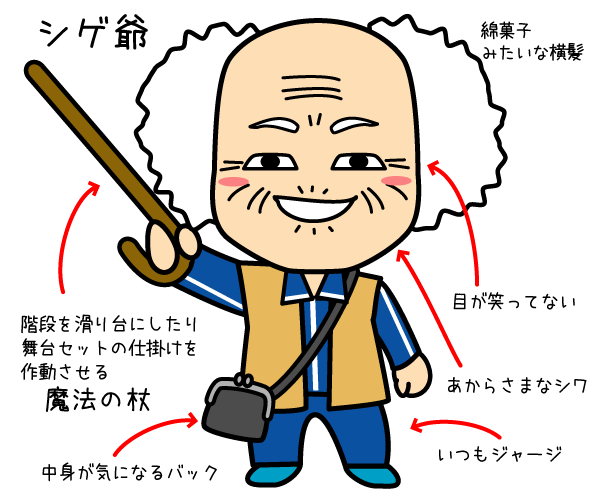 吉本 新 喜劇 イラスト 9357 Blogsaejpsongo