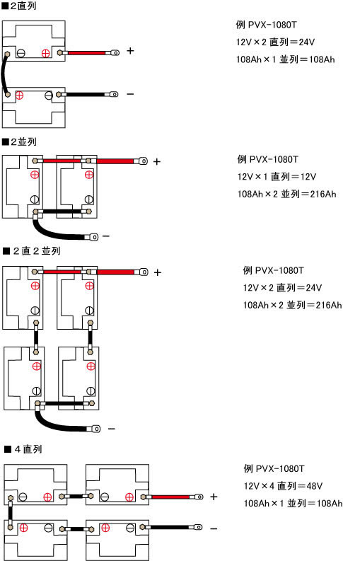 すべてのカタログ 50 バッテリー 24v 12v つなぎ 方