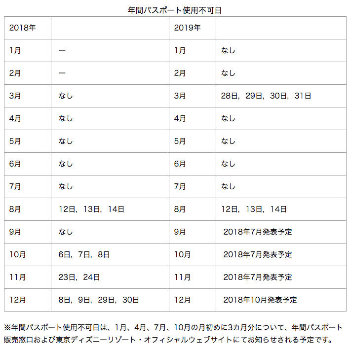 最新のhdディズニー 年パス 価格 ディズニー画像のすべて