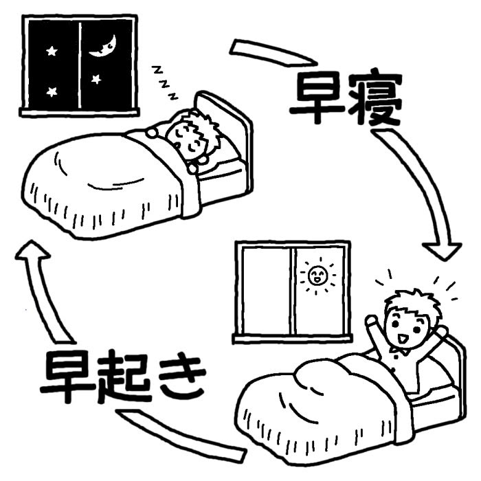 ラブリー早寝 早起き イラスト 動物ゾーン