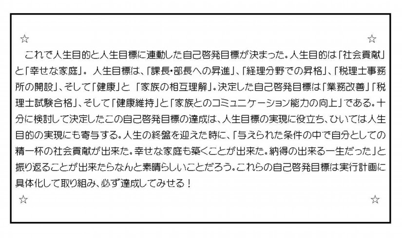 様々な画像 優れた 決意 表明 例
