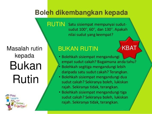 Contoh Soalan Kbat Pqs - Terengganu q
