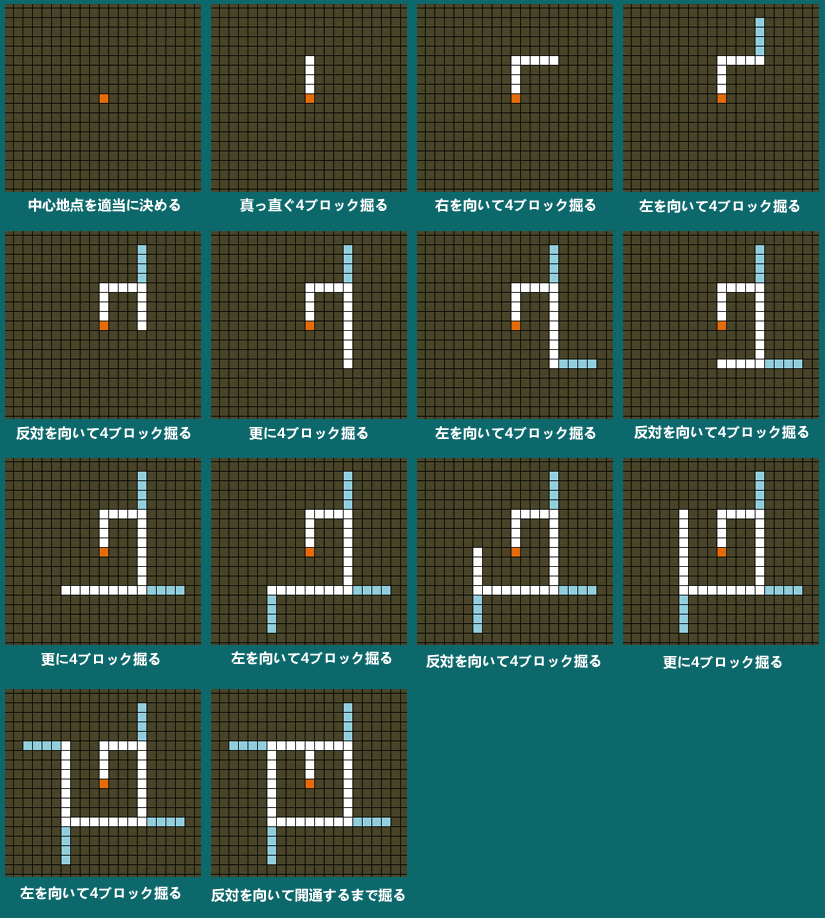 最高 Ever ブランチマイニング 座標 新しい日本ゲームminecraftearth