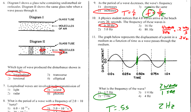 What Is The Wave Speed Equation