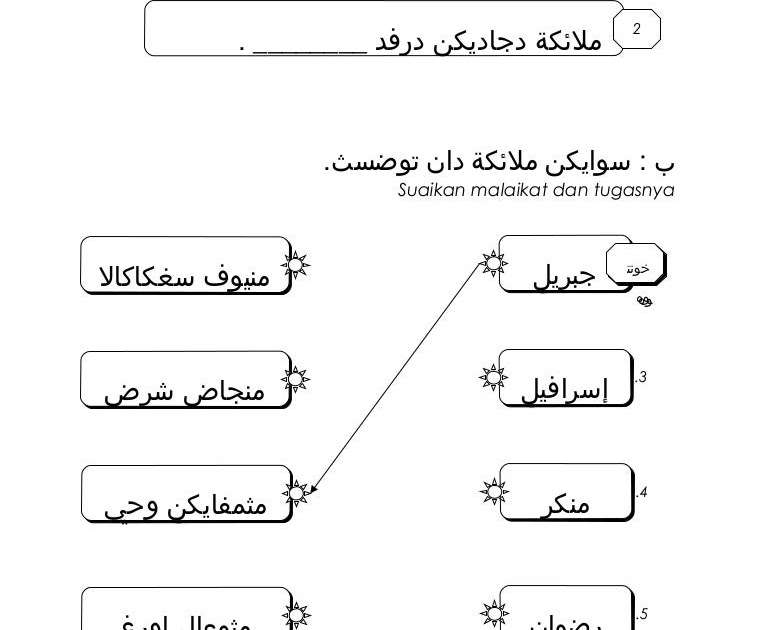 Contoh Soalan Sirah Tahun 1 Kafa - Klewer mm