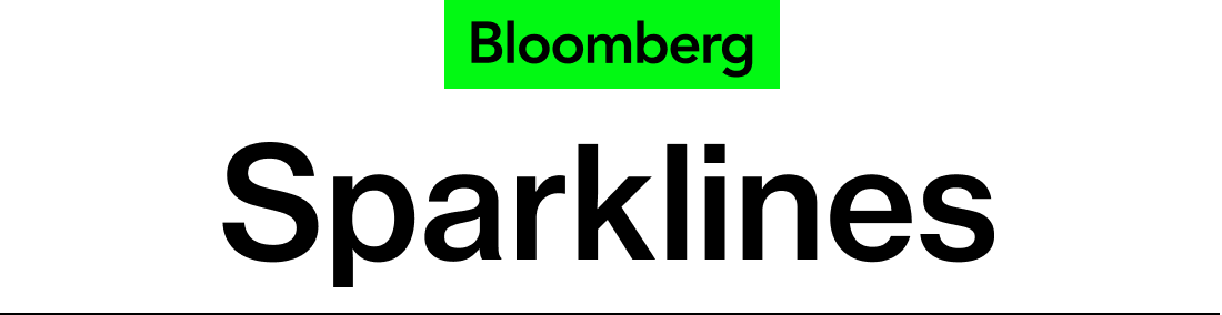 Bloomberg