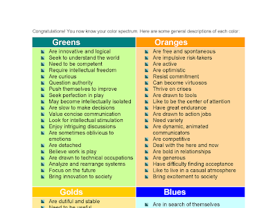 [コンプリート！] Free Myers Briggs Test Pdf 224245-Free Myers-briggs
Career Test Printable