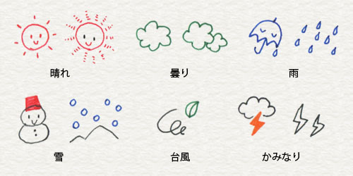 美しい花の画像 綺麗な晴れ イラスト かわいい