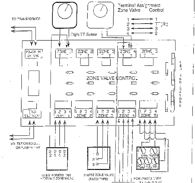 1999 Kenworth W900 Fuse Box Diagram - Wiring Diagram Schemas