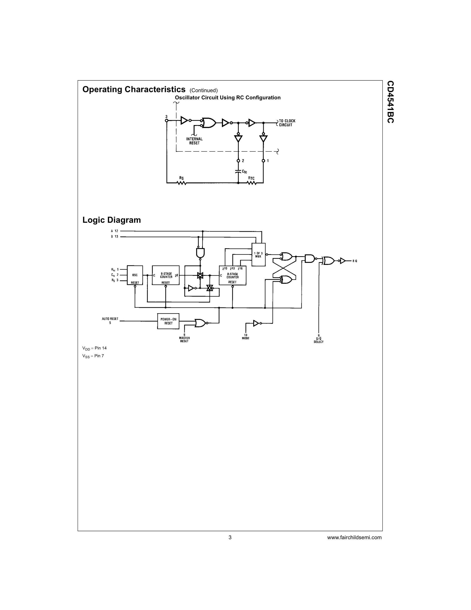 Berbeda dengan transistor c6090 yang asli hfe nya kecil. Utsource Is Distributor Of Cd4541bcm Buy Cd4541bcm In Stock New Original With Lower Price Offer Image Datasheet Pdf Utsource