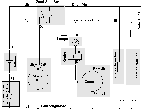 View 43 Elektrische Schaltplan Abkuerzungen