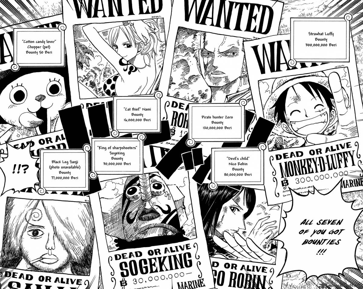One Piece Luffy Bounty After Dressrosa