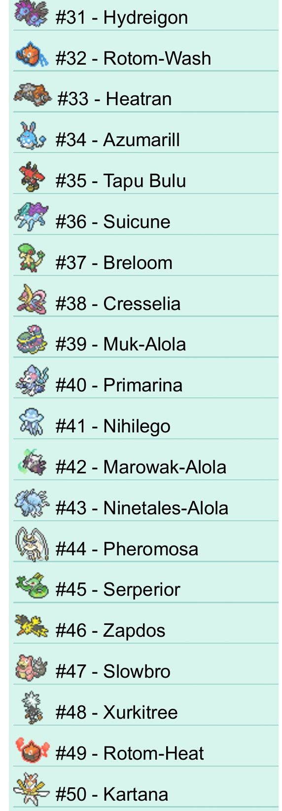 ポケモン サンムーン マイナー 最高のイラストと図面