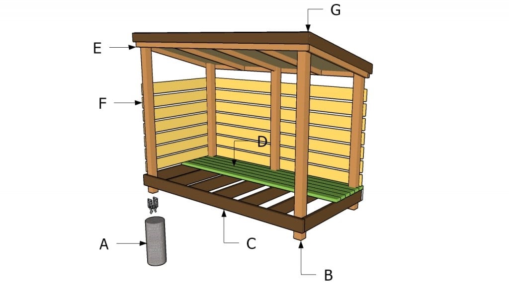 how to build a firewood shed plans ideas - download shed plans