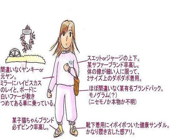 最高かつ最も包括的なヤンキー 女 ファッション ファッショントレンドについて