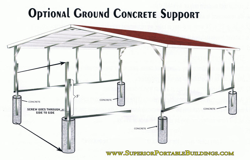 A carport is a covered structure used to offer limited protection to vehicles, primarily cars, from rain and snow. Carport Colors Sizes And Information