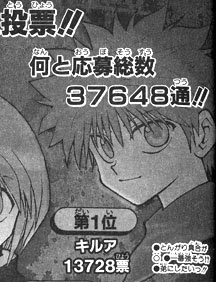 ハンターハンター キャラ 人気 ハンターハンター キャラ 人気