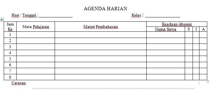 Contoh Jurnal Harian Guru - Guru Paud