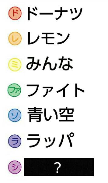上て から 始まる 言葉 ただぬりえ