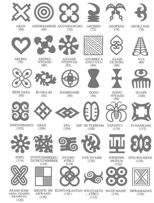 Hairstyle Tattoo App - Perubatan n