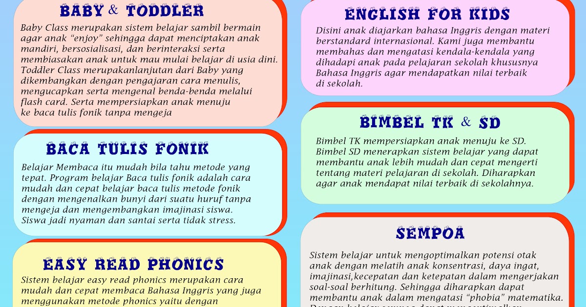 Kursus Bahasa inggris Online Murah: Belajar Bahasa Inggris Untuk Anak Sd