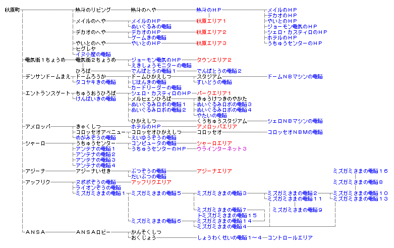 最も欲しかった ロックマン エグゼ 5 ロット ナンバー