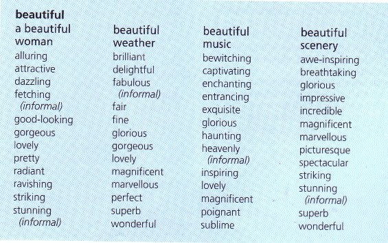 Another Word For Beautiful Picture - Happy Beautifully
