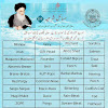 Is Shark Meat Halal Or Haram - Are Fish Which Have Been Fed Haram Food Unlawful To Eat Seekersguidance - There seems to be so much confusion about halal and haram food among muslims in western countries also even in muslim countries.