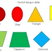 Contoh Essay Bahasa Inggris Tentang Budaya