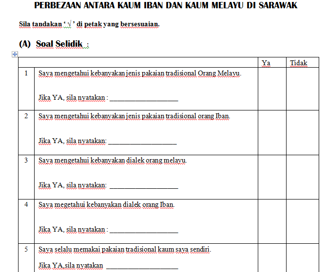 Contoh Soalan Soal Selidik Hubungan Etnik - Resep Book z