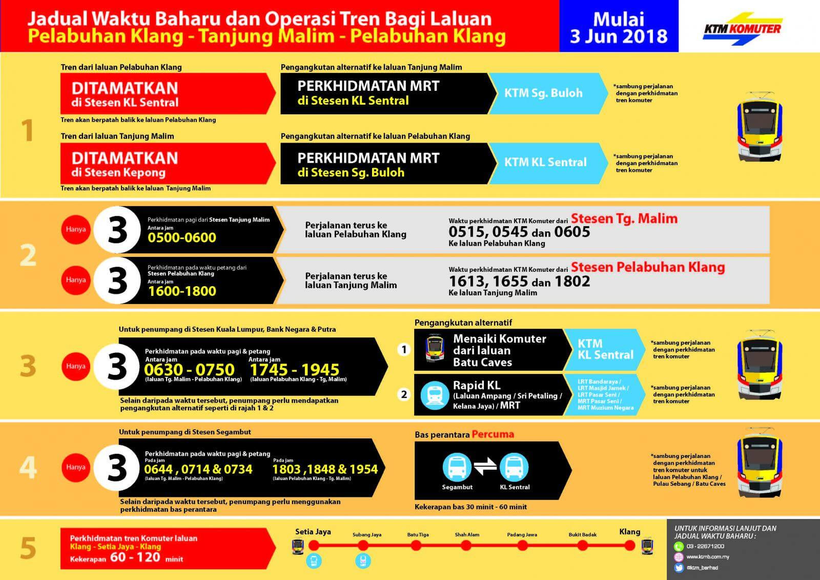 Tonton video untuk mengetahui apa. Ktm Komuter Timetable Time Schedule In Malaysia Ktmb