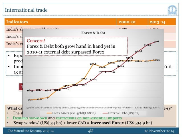 forex trading platform wikipedia