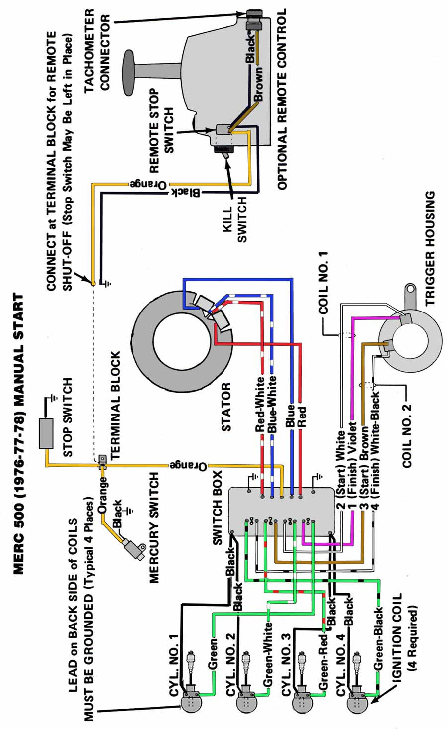 Wiring Diagram: 34 Diagram Of Mercury