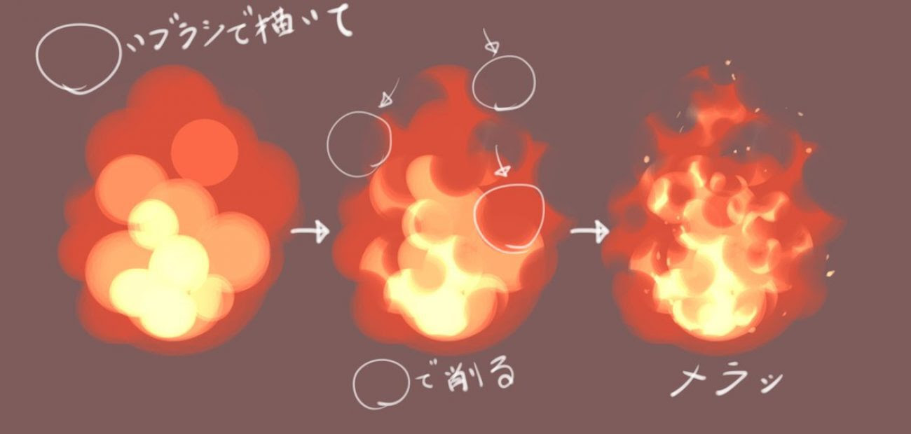 あなたのためのイラスト ロイヤリティフリー炎 イラスト 描き方 イラレ
