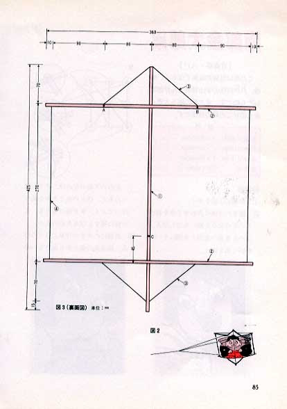 Keduanya, julian dan kurt memiliki gaya yang berbeda untuk menciptakan gambar ilusi 3 dimensi. Layang Layang Seni Patrick Star