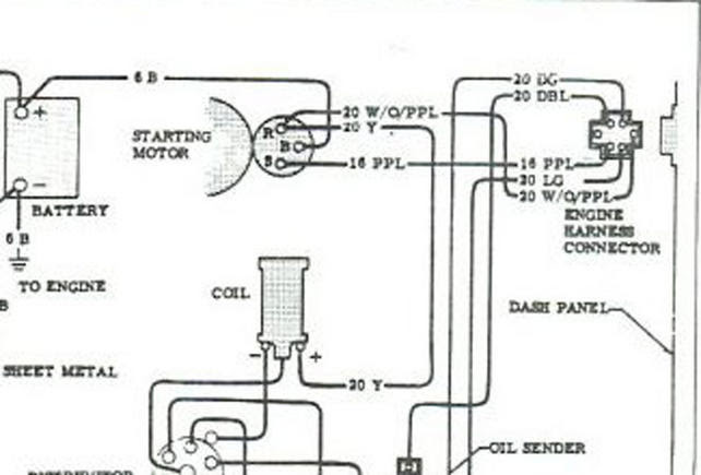 DIAGRAM 1972 Chevy C10 Ignition Switch Wiring Diagram