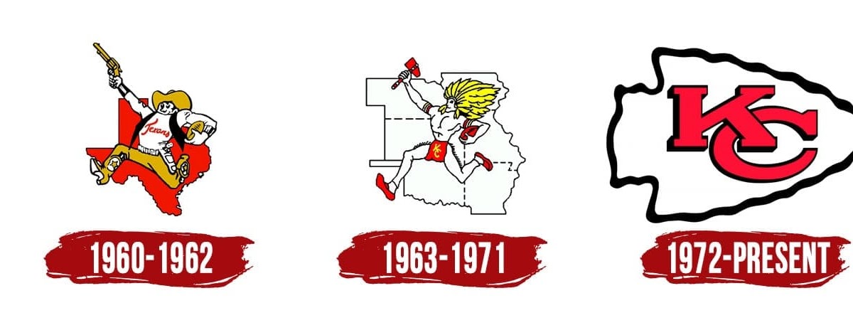Download Chiefs Logo - Request Kansas City Chiefs Logo 3d Cad Model Library Grabcad - Repot Sendiri