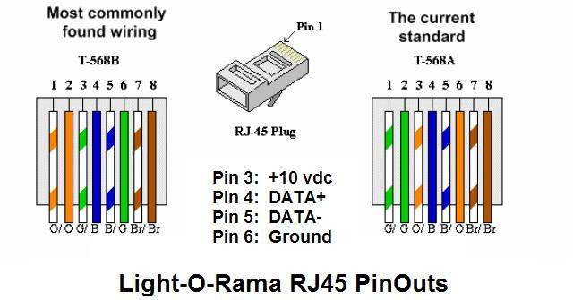 Rj45 Connector Pinout Diagram Pdf Pcb Designs