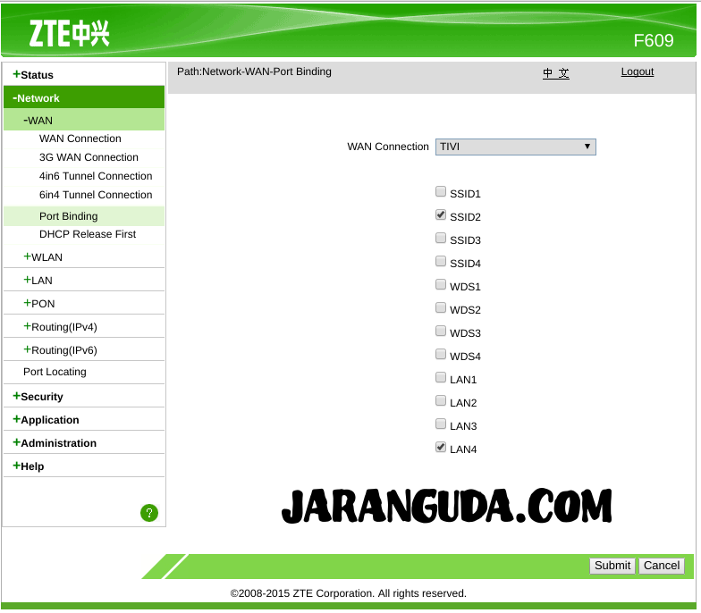 Zte router username & password. Akses Useetv Indihome Via Wireless Zte F609 Jaranguda