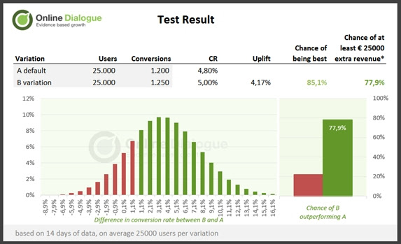 Check Br1m Result Online - 9 Descargar