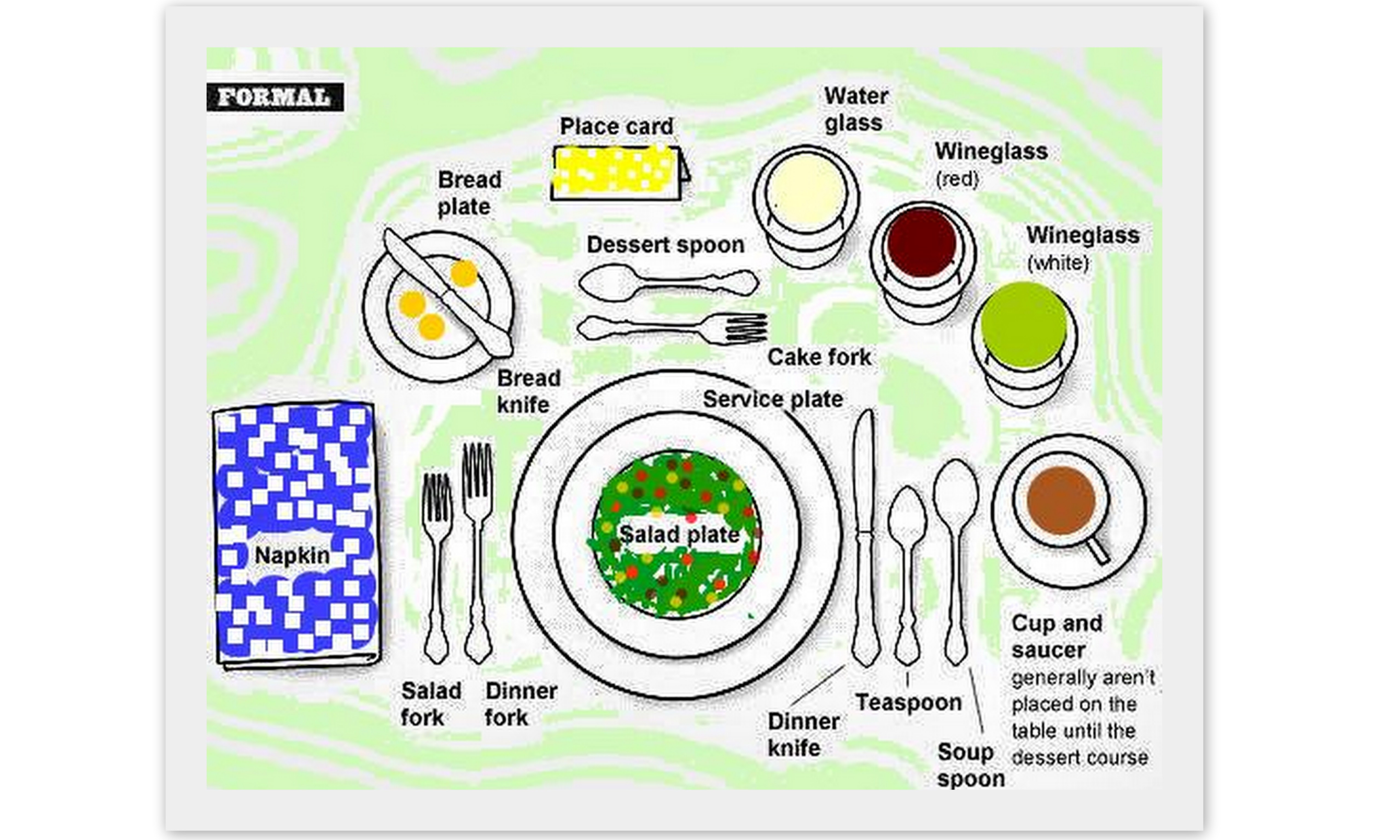 But don't stress about pulling out the delicate china! Dinner Table Settings Good House Keeping Kitchen Tantra