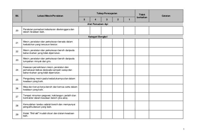 Contoh Contoh Jadual Kerja - Contoh Muse