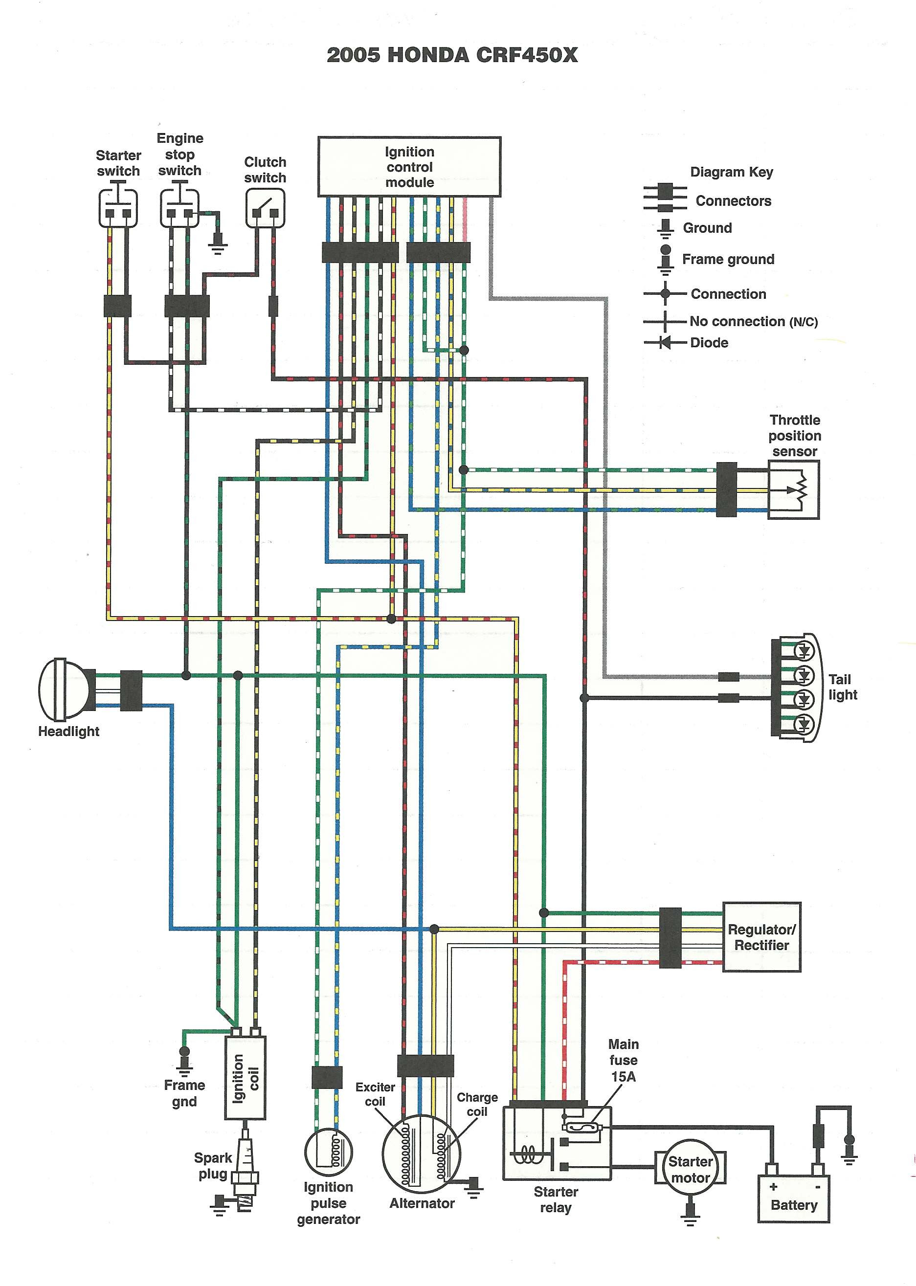 Any break or malfunction in one outlet will cause all. Diagram Funny Wiring Diagram Full Version Hd Quality Wiring Diagram Mediagrame Strabrescia It