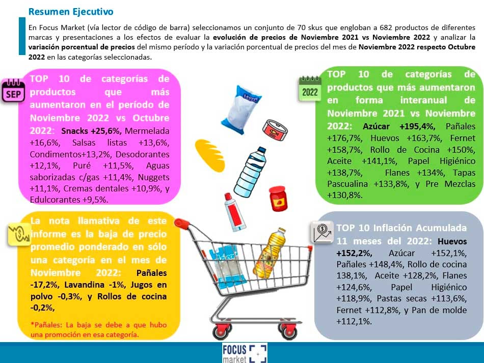 Resumen Ejecutivo