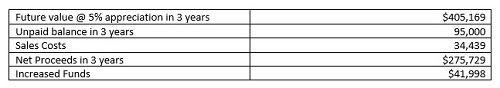 case study retirement-2.jpg