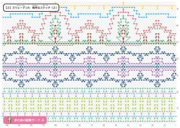 無料ダウンロード中学生 刺繍 デザイン かわいい 簡単 全イラスト集